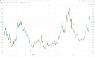 A股异动丨德赛西威跌逾4% 股东德赛集团拟减持不超1.19%股份