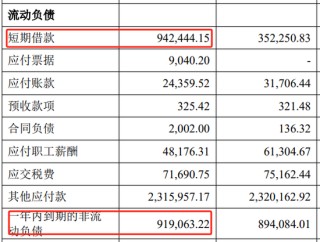 深市今年首单IPO，受理来了