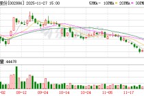 沃特股份：公司研发投入占营业收入比例超过6%