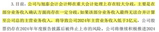 上市30年，连亏22年的“保壳专业户”终于退市！*ST恒立临死拉个垫背的，火速起诉会所装无辜