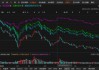 创意信息遭遇诈骗导致财报差错，投资者能否索赔
