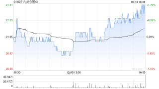 美银证券：因估值修复上调香港地产股目标价平均12% 推荐九龙仓置业及希慎兴业