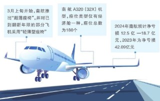 南航“超薄座椅”背后： 航司降本增效的博弈