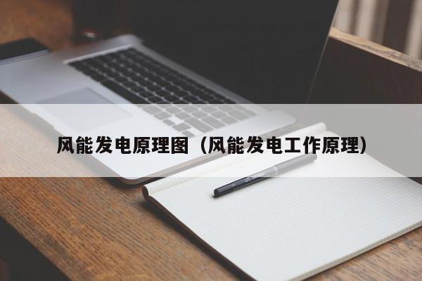 风能发电原理图（风能发电工作原理）  第1张
