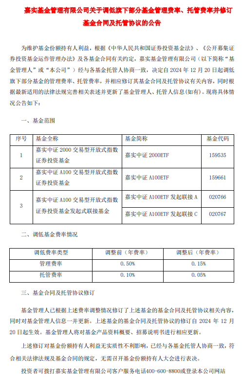 “双降”！嘉实基金  第1张