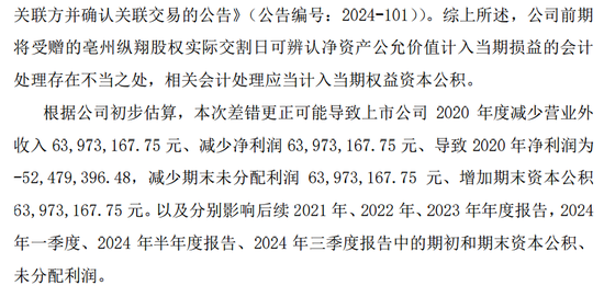 提前跌停！又有A股被立案  第4张