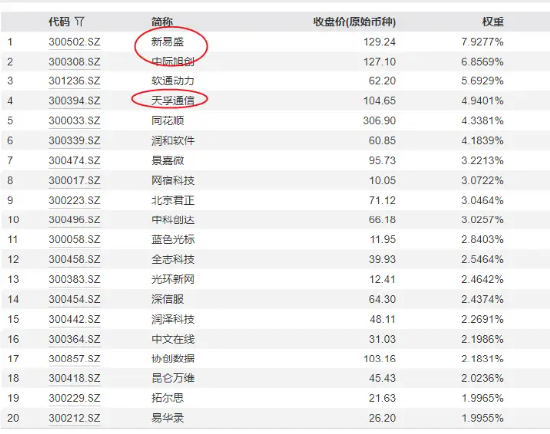 A股，最大的痛点  第1张