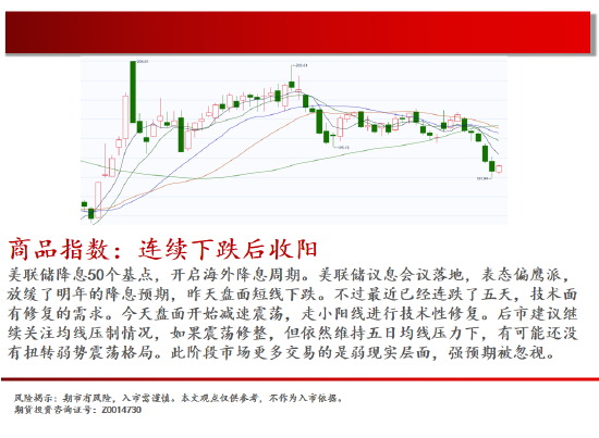 中天期货:原油短线承压 螺纹增仓下行  第2张