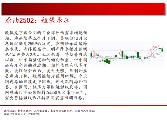 中天期货:原油短线承压 螺纹增仓下行  第4张