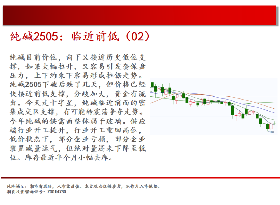 中天期货:原油短线承压 螺纹增仓下行  第10张