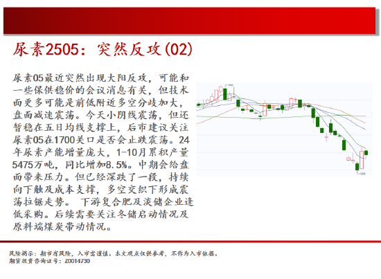 中天期货:原油短线承压 螺纹增仓下行  第11张