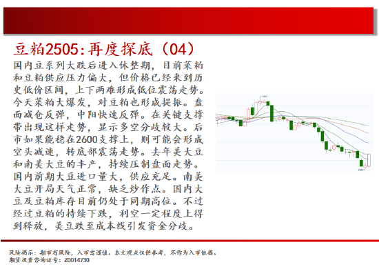 中天期货:原油短线承压 螺纹增仓下行  第12张