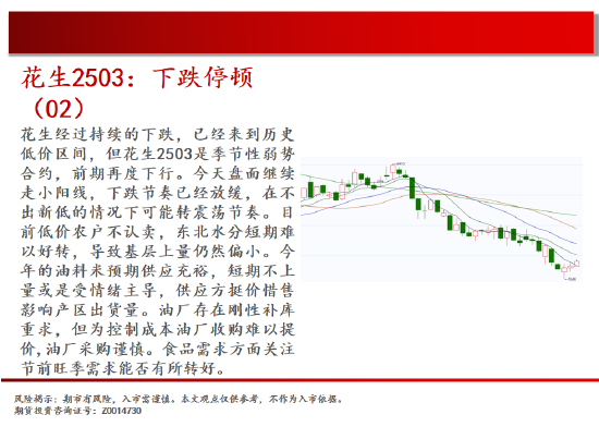 中天期货:原油短线承压 螺纹增仓下行  第16张