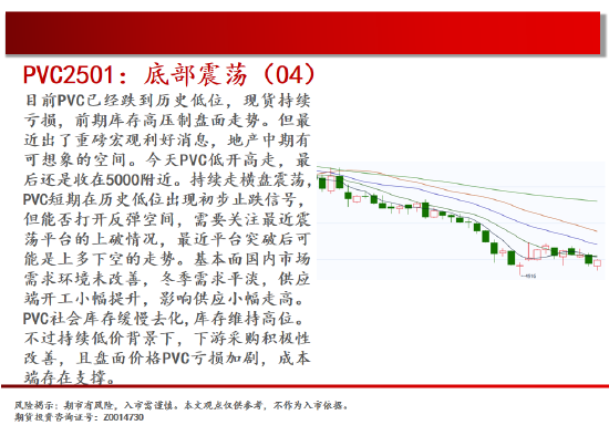 中天期货:原油短线承压 螺纹增仓下行  第17张