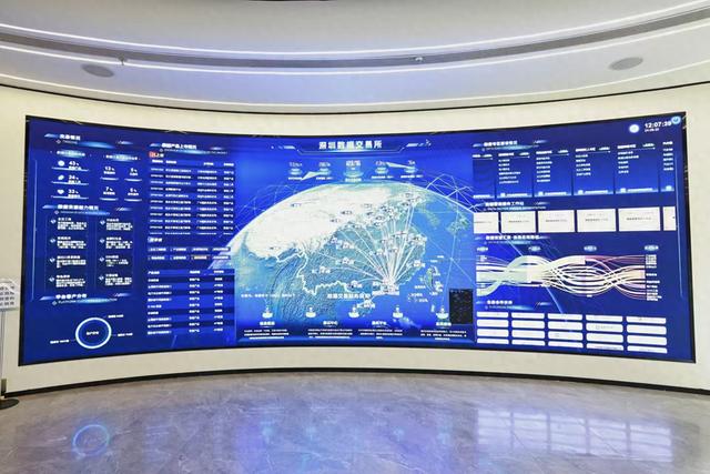 万亿级数据要素市场迎来风口 第1张 万亿级数据要素市场迎来风口 第1张