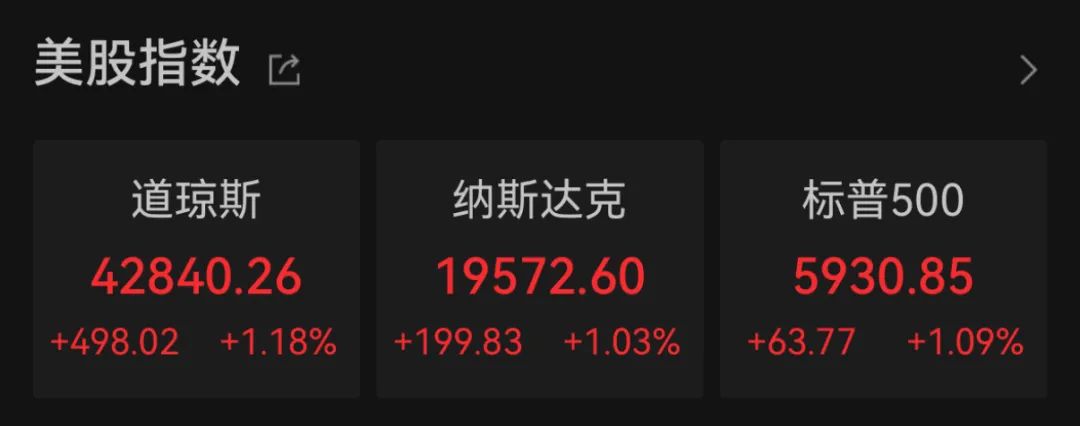 深夜，巨头跳水：诺和诺德大跌近18%  第1张