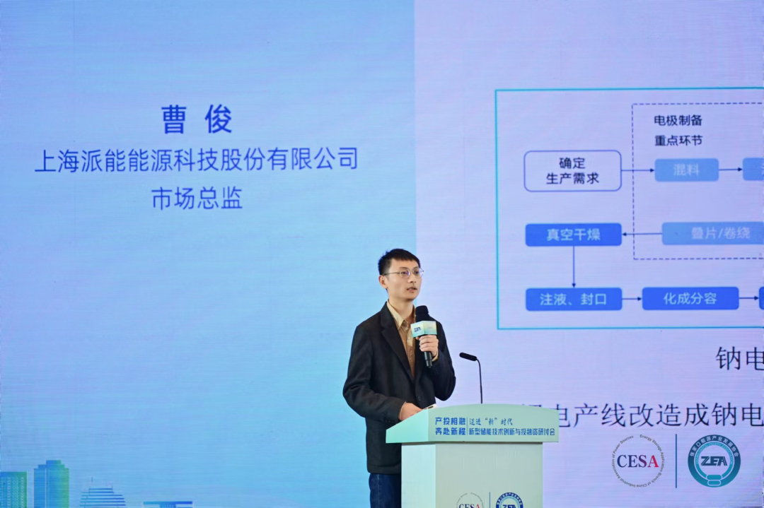 携手共建共创共赢生态链！新型储能技术创新与投融资研讨会在河北张家口召开  第10张
