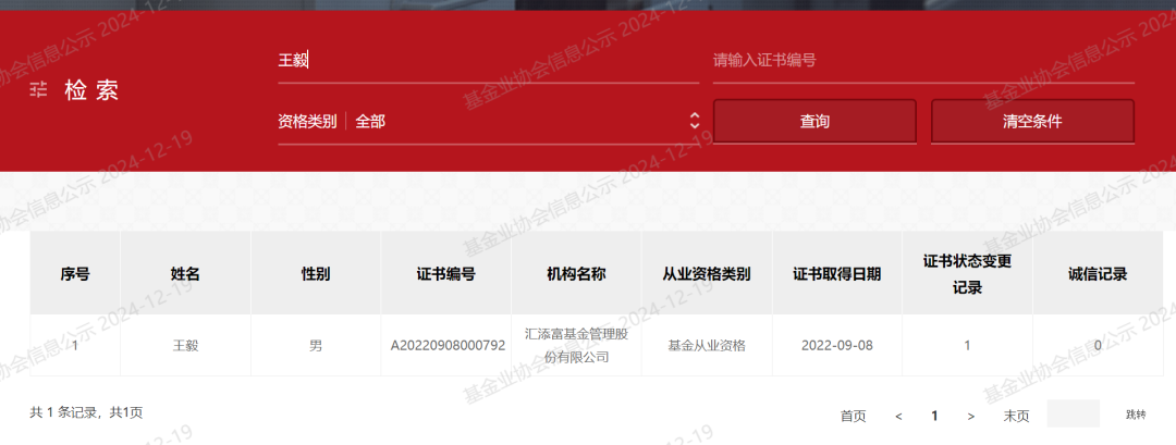 汇添富的“瓜”，静悄悄，保熟吗？  第3张