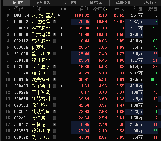 中行、农行、工行、建行！见证历史  第1张
