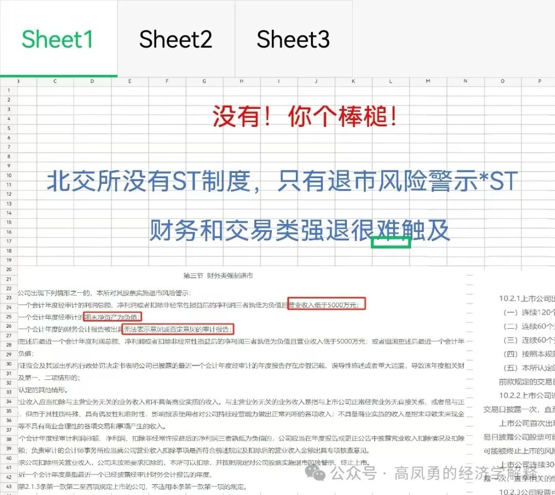 资本市场急需“九年制义务教育”  第2张