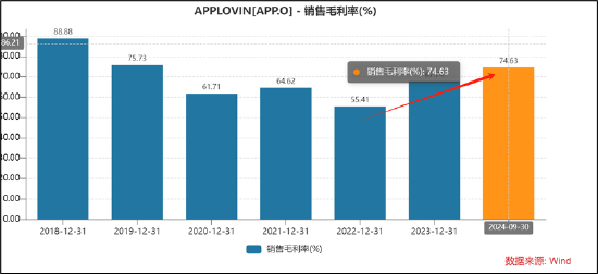 易点天下副总经理高位拟减持小股东被闷杀？研发人员缩减AI业务成色待考  第3张