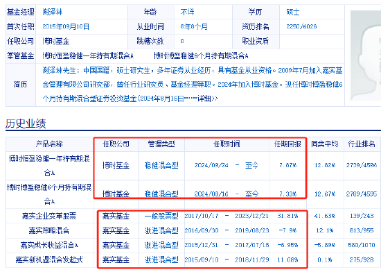 云南白药、长江电力等71家上市公司公告闹乌龙？谢泽林年初已从嘉实基金离职，却仍出现在96份机构调研公告中  第1张