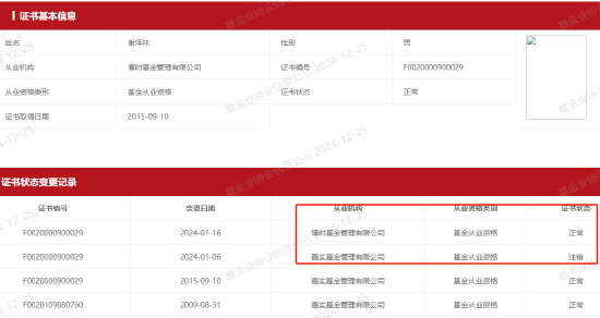 云南白药、长江电力等71家上市公司公告闹乌龙？谢泽林年初已从嘉实基金离职，却仍出现在96份机构调研公告中  第2张