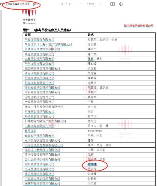 云南白药、长江电力等71家上市公司公告闹乌龙？谢泽林年初已从嘉实基金离职，却仍出现在96份机构调研公告中  第4张