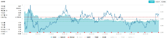 高股息，牛！四大行连续3日齐刷新高，银行ETF、价值ETF涨超1%！科技龙头活跃，科技ETF逆市收涨0.52%！  第9张