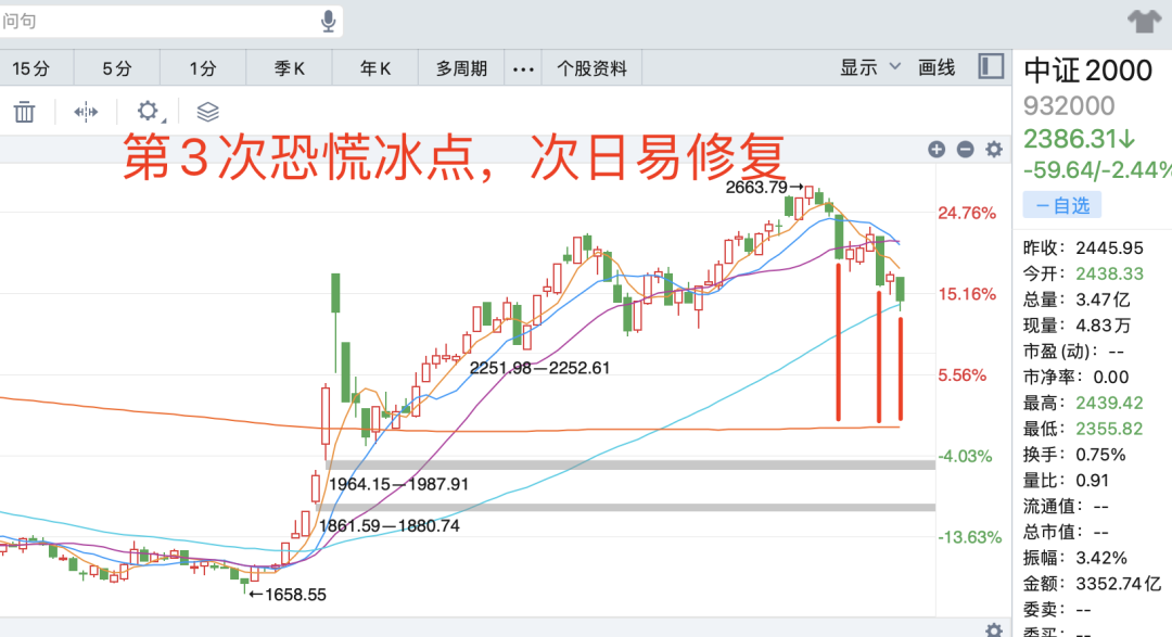 晚报| 退市新规后首家！增值税法：销售不动产税率为百分之九！MLF缩量续做3000亿 ！12月25日影响市场重磅消息汇总  第6张