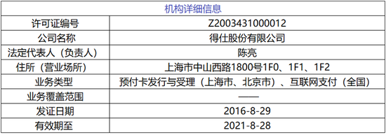 又一家支付机构加入“欠税”队伍！  第2张