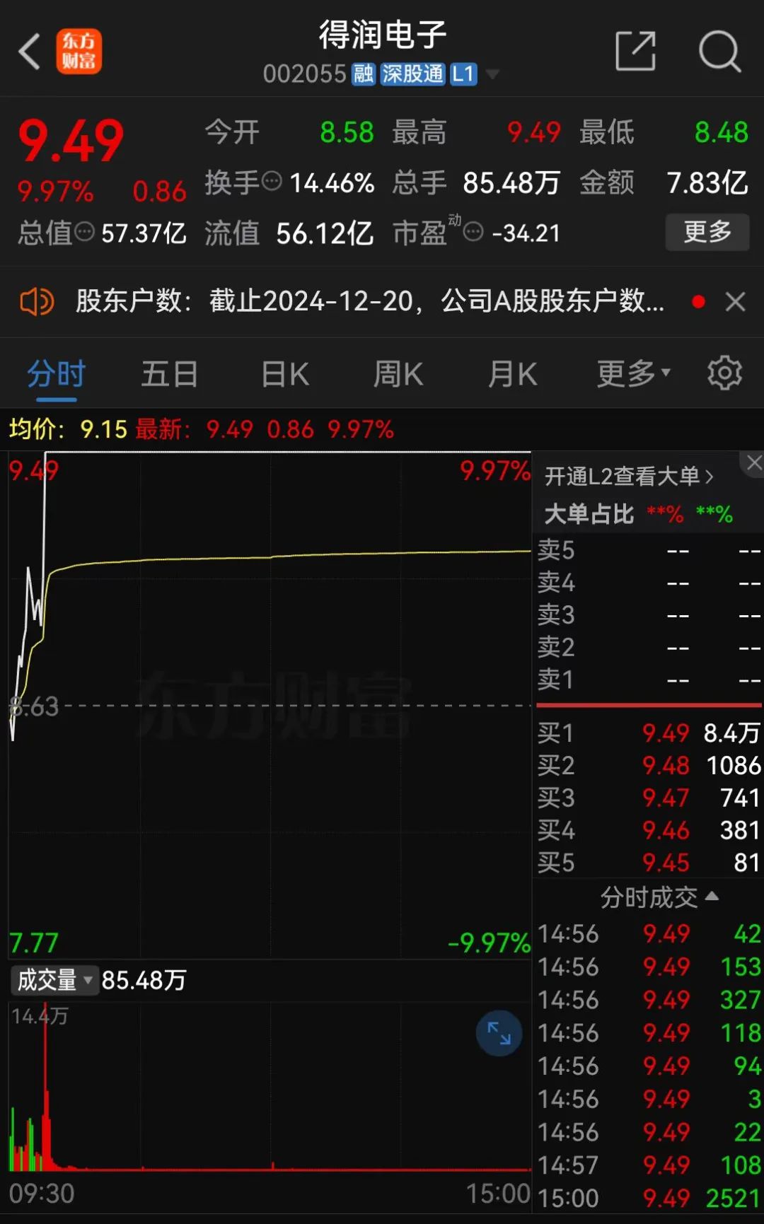 证监会：立案！影响超8万股民  第1张