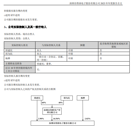 证监会：立案！影响超8万股民  第3张
