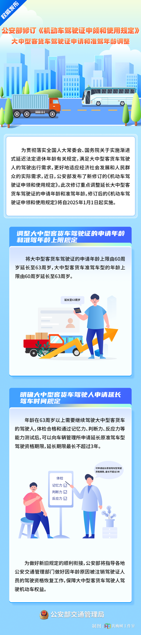 公安部发布：延长至63岁！  第1张