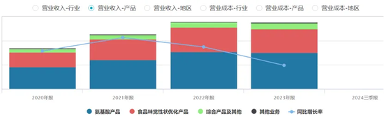 联合私募操纵梅花生物股票，76岁河北富豪被公诉  第1张