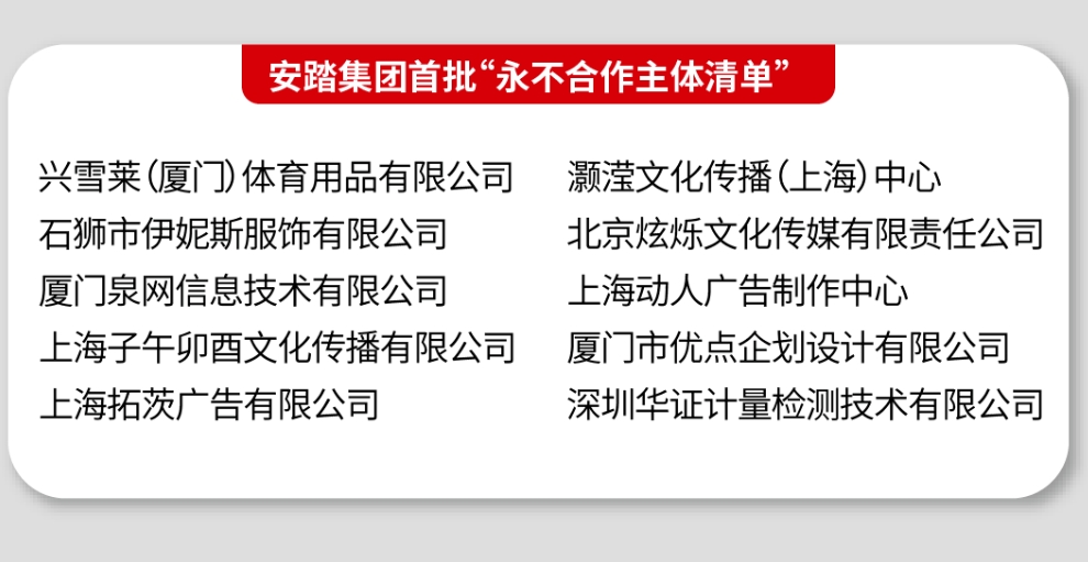 安踏体育2024年收入超708亿元，股东应占溢利同比增长52.4%！公司股价午后跳水，一度跌超7%  第2张