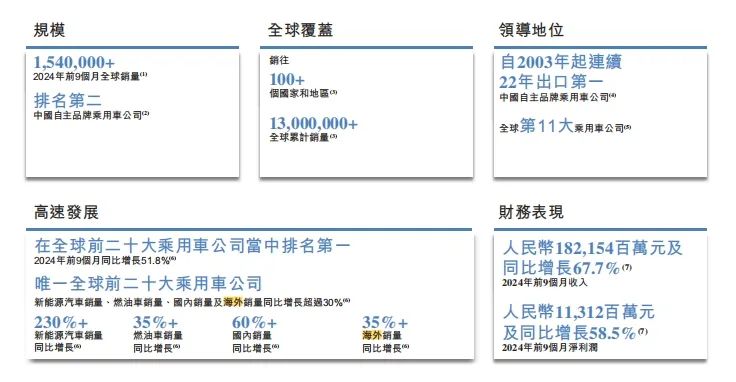 小米是爽剧，奇瑞是年代剧  第9张