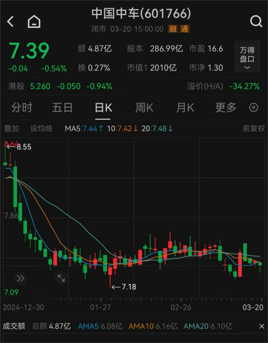 突发公告，总裁辞职！  第2张