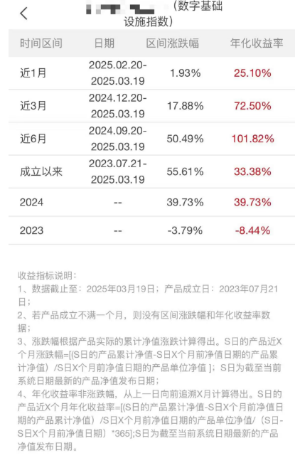 有产品近3个月年化收益率超70％，科技行情助推银行权益类理财回暖  第1张