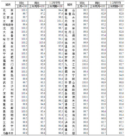 源达研究报告：中办、国办印发《提振消费专项行动方案》，美联储维持政策利率不变  第1张