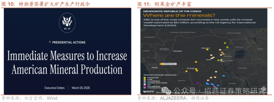 招商策略：市场正进入攻守转折点，A股风格有望出现阶段性再平衡  第9张