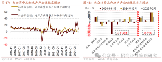 招商策略：市场正进入攻守转折点，A股风格有望出现阶段性再平衡  第13张