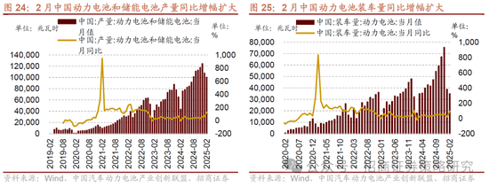 招商策略：市场正进入攻守转折点，A股风格有望出现阶段性再平衡  第18张