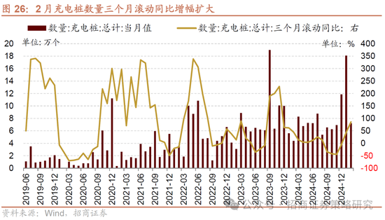 招商策略：市场正进入攻守转折点，A股风格有望出现阶段性再平衡  第19张