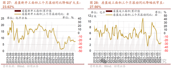 招商策略：市场正进入攻守转折点，A股风格有望出现阶段性再平衡  第20张