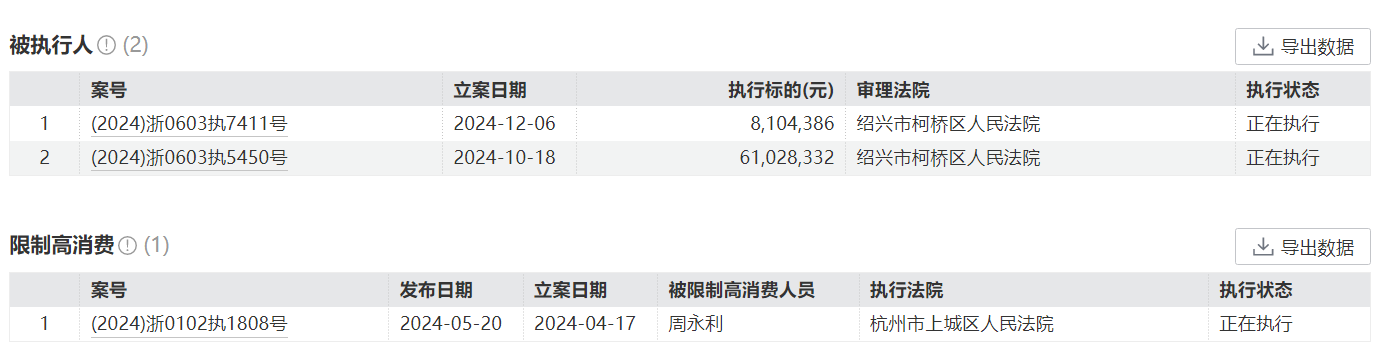 华海诚科溢价300%收购衡所华威 背后隐现转让方永利系的缺钱之痛  第1张