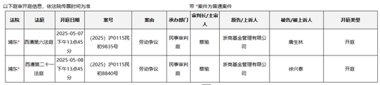罕见！从“衷心感谢”到对簿公堂，浙商基金与疑似前CIO的“恩怨情仇”......  第1张