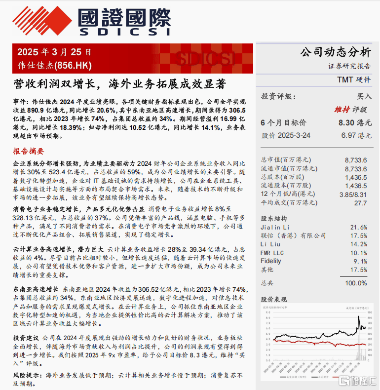 国证国际：伟仕佳杰(856.HK)营收利润双增长，海外业务拓展成效显著  第1张