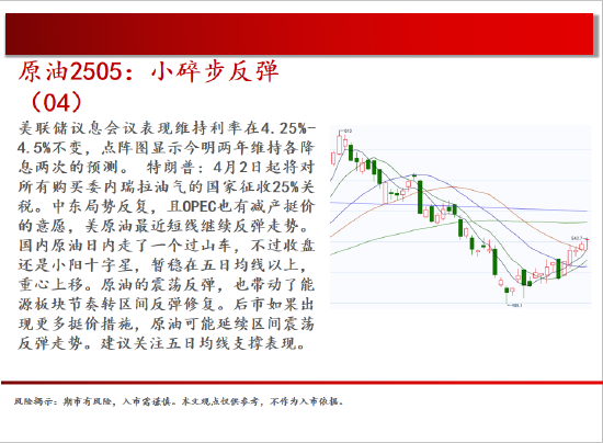 中天期货:花生继续反弹 螺纹区间反弹  第6张