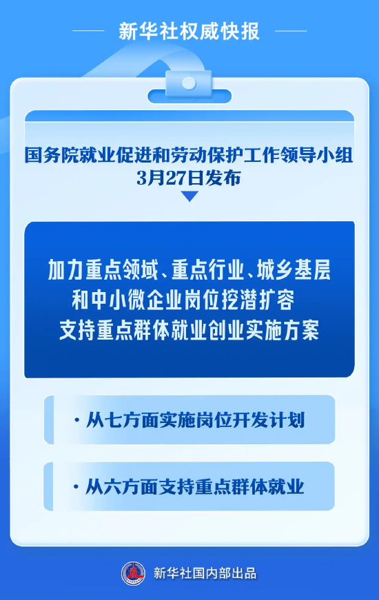 加力扩岗！国家出台方案支持重点群体就业  第1张